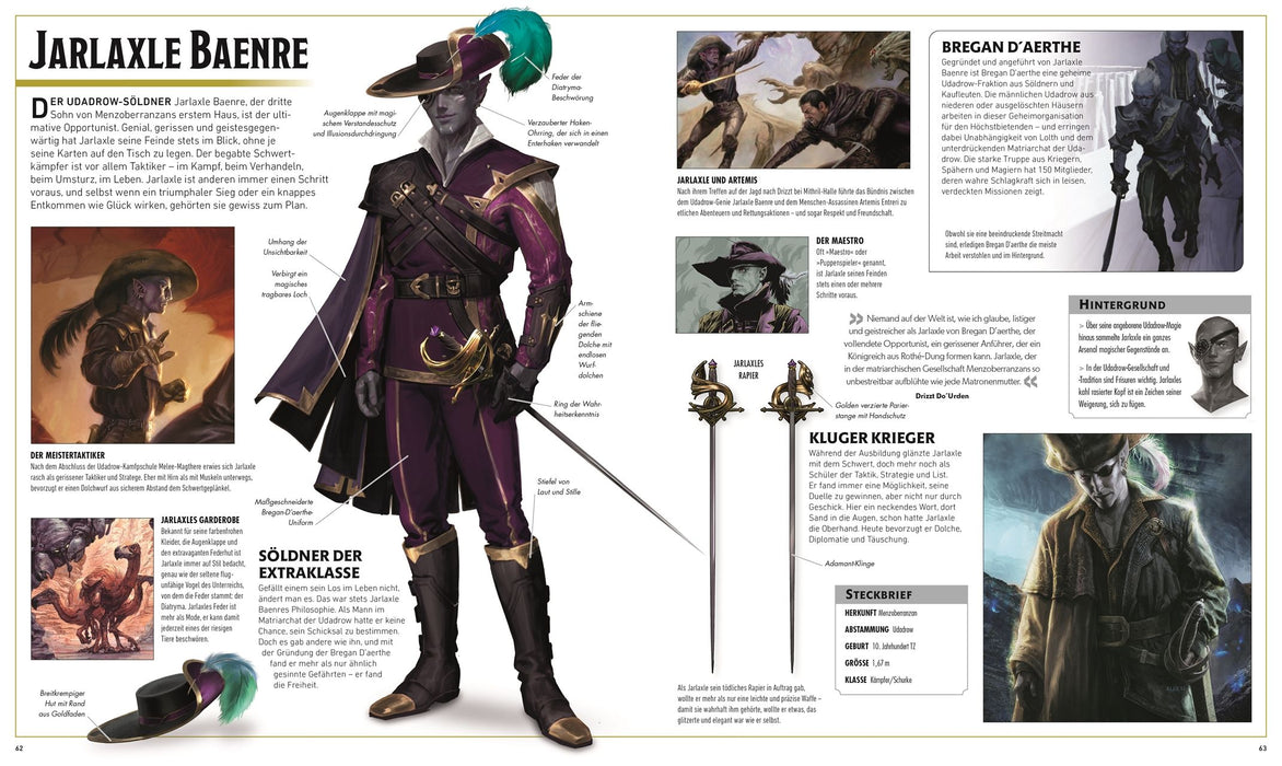 Dungeons & Dragons Die Legende von Drizzt, die illustrierte Enzyklopädie