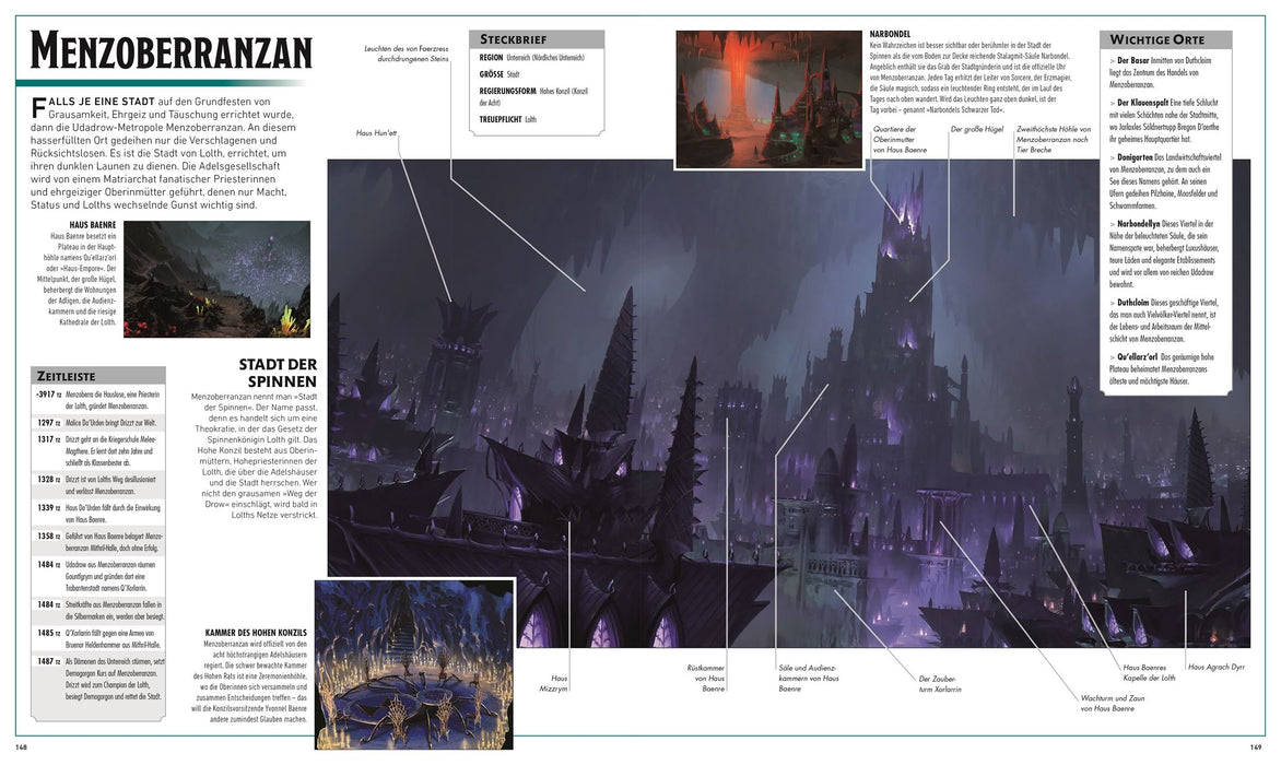 Dungeons & Dragons Die Legende von Drizzt, die illustrierte Enzyklopädie