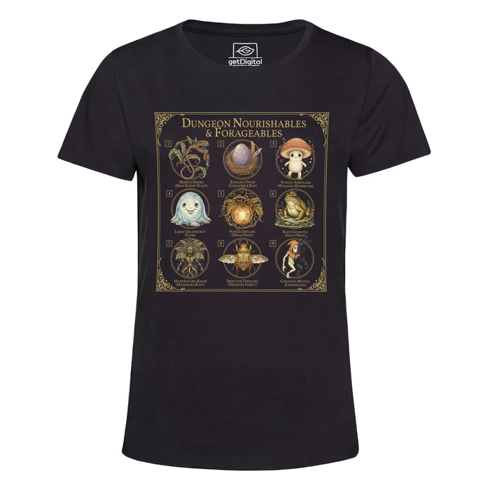 Dungeon Nourishables - Main view Girlie Black