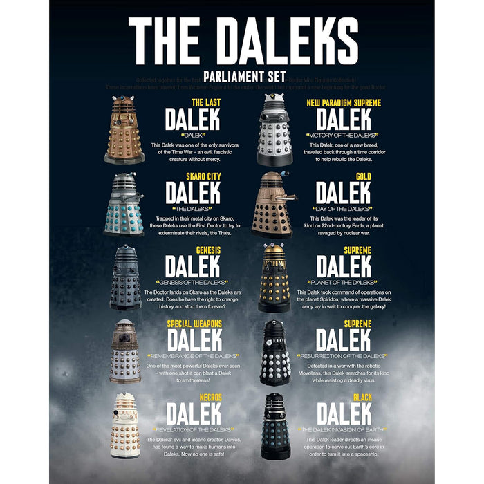 productImage-22740-doctor-who-dalek-parlament-set-1-2.jpg