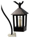 El viaje de Chihiro farol Hopping Lantern